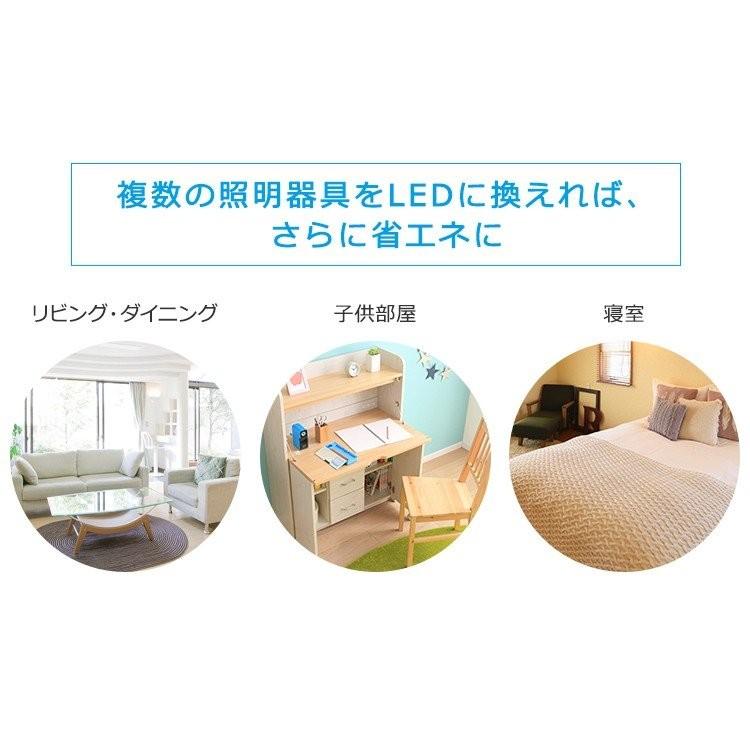 IRIS OHYAMA（アイリスオーヤマ） 照明 シーリングライト 天井照明