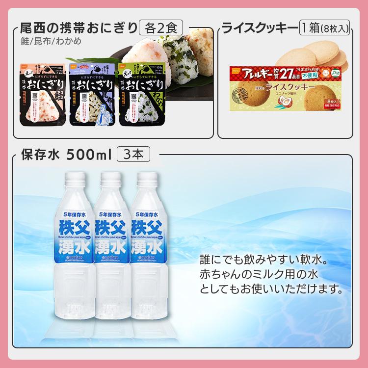 防災グッズ 防災リュック 必要なもの 防災セット 1人用 4５点 3日分 食品 保存食 アイリスオーヤマ 避難 非常用 BSS1-45｜takuhaibin｜11