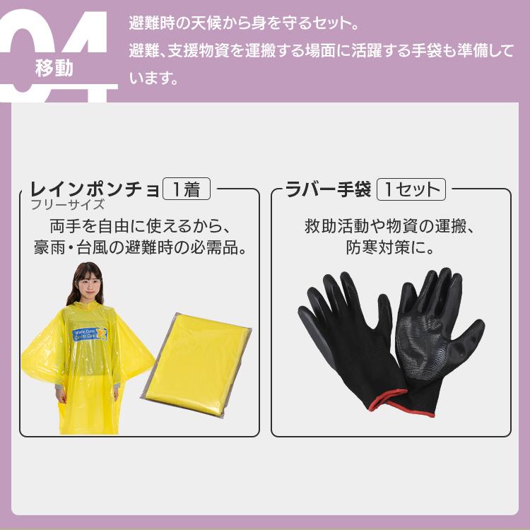 防災グッズ 防災リュック 必要なもの 防災セット 1人用 4５点 3日分 食品 保存食 アイリスオーヤマ 避難 非常用 BSS1-45｜takuhaibin｜16