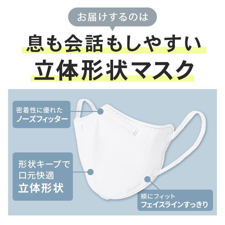 マスク 不織布 アイリスオーヤマ 立体マスク 不織布マスク 使い捨てマスク 夏用 個包装 ふつう 26枚入り Rk Dy26mw 2769 暮らしの宅配便 通販 Yahoo ショッピング