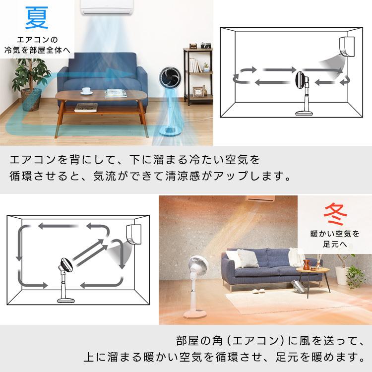 IRIS OHYAMA（アイリスオーヤマ） 扇風機 サーキュレーター扇風機 18cm