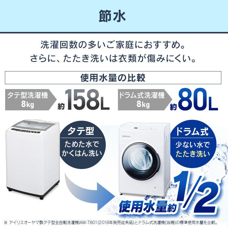 IRIS OHYAMA ドラム式洗濯機 8kg 乾燥機能付き ドラム式 台無 IRIS OHYAMA ドラム式洗濯機 8kg 乾燥機能付き ドラム式 台無