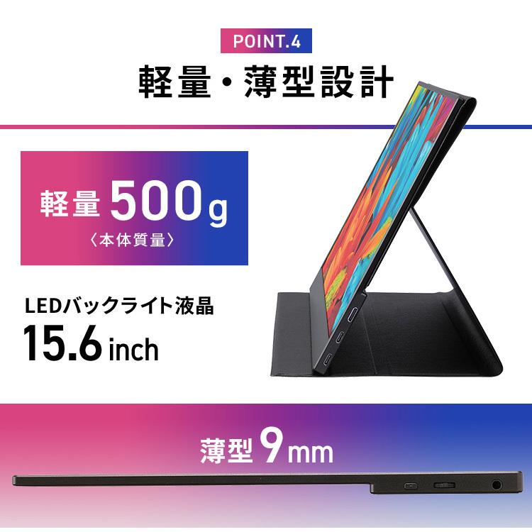 IRIS OHYAMA（アイリスオーヤマ） モバイルモニター ポータブル