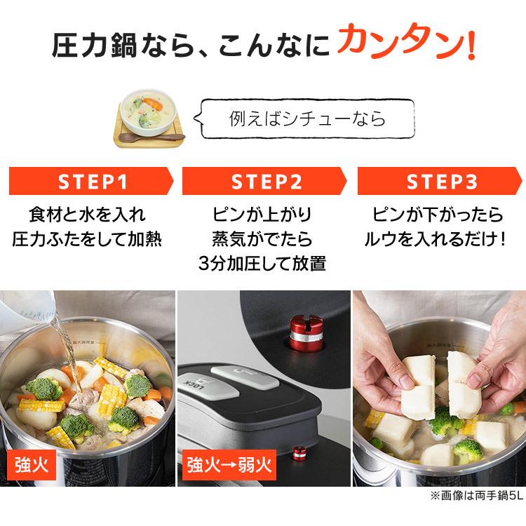 hirari花シャーベットオレンジふかふか(保温調理)鍋保温カバー＋三角鍋つかみ hirari花シャーベットオレンジふかふか(保温調理)鍋保温カバー＋