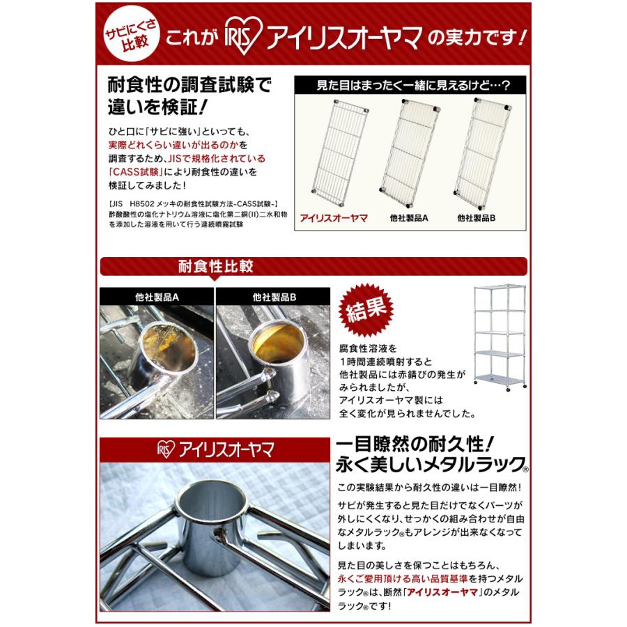 ハンガーラック スチールラック 幅55 メタルラック スチールシェルフ メタルミニワードローブ 3段 Mto Wr55 アイリスオーヤマ キャスター付 送料無料 暮らしの宅配便 通販 Yahoo ショッピング