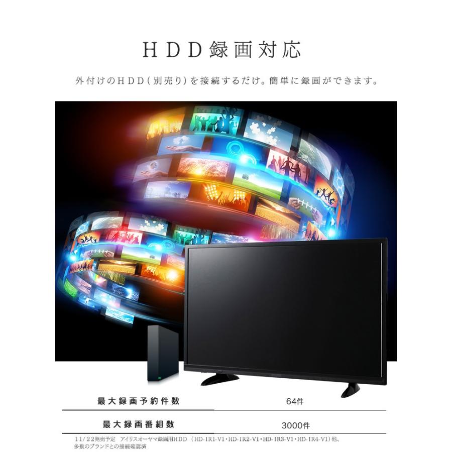 IRIS OHYAMA（アイリスオーヤマ） テレビ 32インチ 32型 TV LUCA