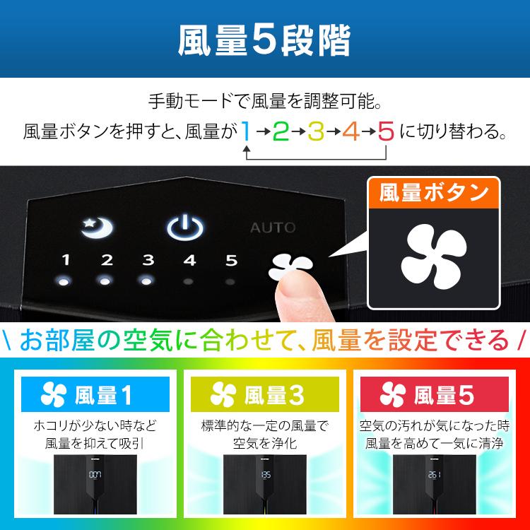 ジモティ来店特価!!!　【アイリスオーヤマ】　IHF-3604G　2020　　J-247 アイリスオーヤマ 空気清浄機 除湿機 IRIS IJCP-J160H - メルカリ
