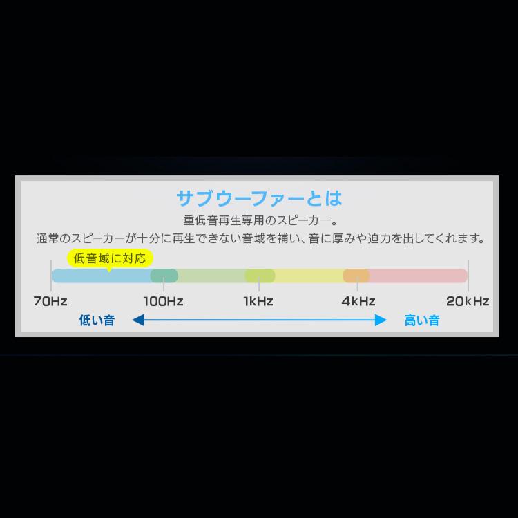 サウンドスピーカー IHT-S201 ブラック アイリスオーヤマ｜takuhaibin｜05