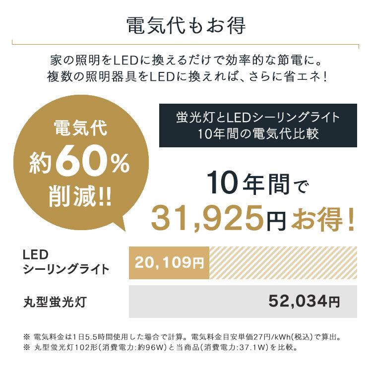 シーリングライト LED 8畳 おしゃれ 照明器具 天井 調光調色 音声操作
