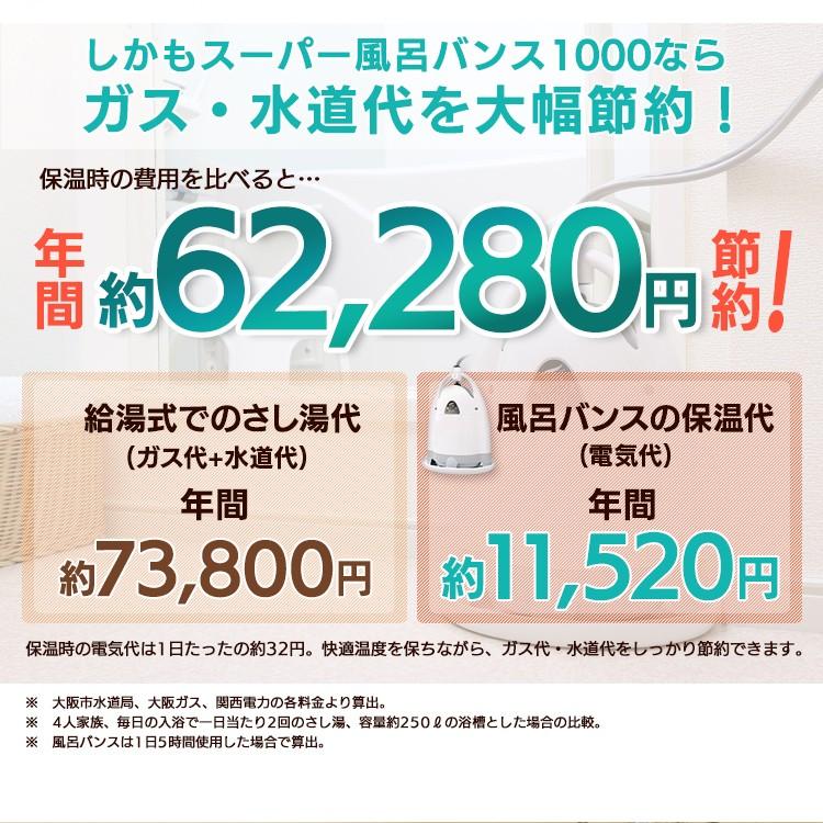 お風呂 湯沸かし スーパー風呂バンス 1000 パワフル 保温 お風呂 湯沸かし スーパー風呂バンス 1000 パワフル 保温