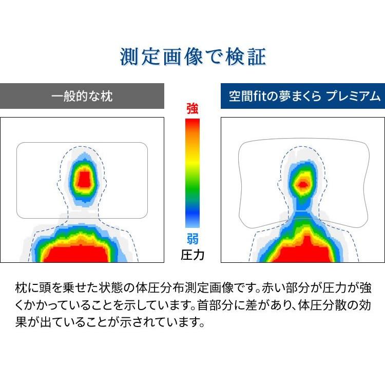 枕 まくら 低反発 肩こり 洗える 夢枕 ピロー カバー ストレートネック 姿勢 安眠枕 寝返り ゆめまくら 夢まくら カバー付き｜takuhaibin｜10