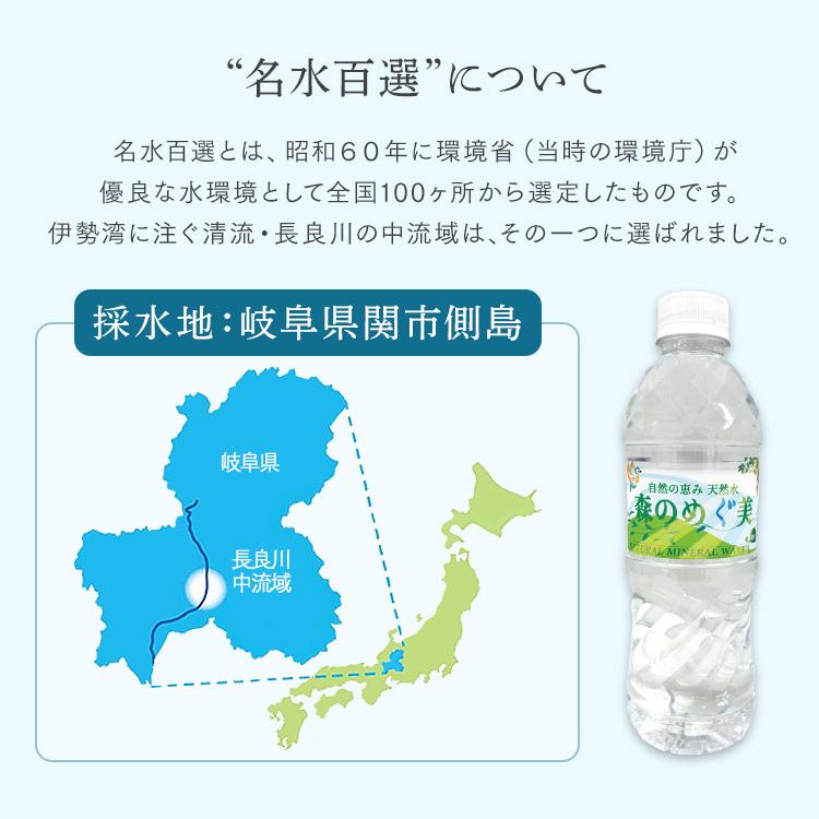 水 500ml 48本 ミネラルウォーター みず 天然水 森のめぐ美 ビクトリー