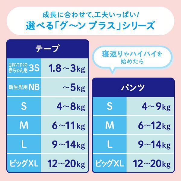 7175531で販売中※グーン プラス 敏感肌設計 テープ BIGサイズ 12 