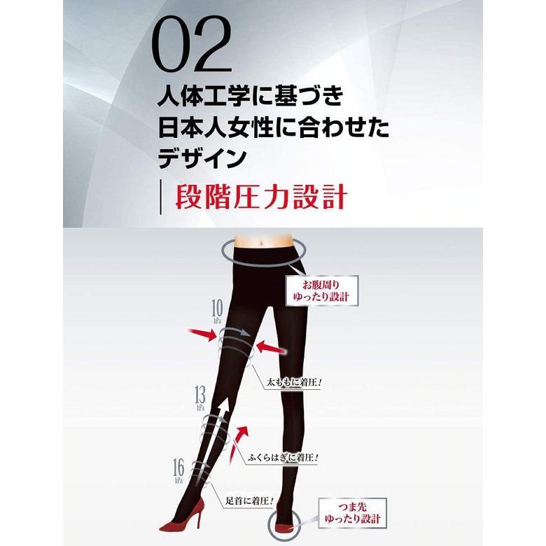 メディキュット スレンダーマジックタイツ M-L ブラック (D)【メール便】 :7189424:くらしの宅配便 - 通販 - Yahoo!ショッピング メディキュット スレンダーマジックタイツ M-L ブラック (D)【メール便】 :7189424:くらしの宅配便 - 通販 - Yahoo!ショッピング