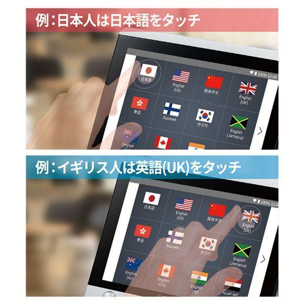 据置型翻訳機「ワールドスピーク」 HYK150シル (D) : ラクチーナ Yahoo