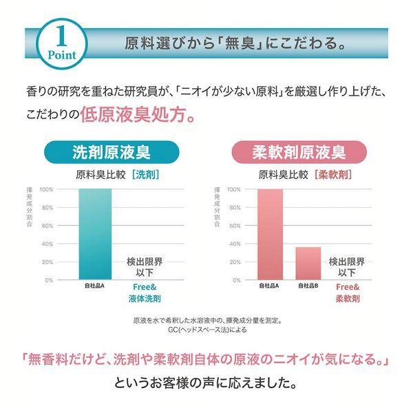 洗濯洗剤 ファーファ 洗剤 詰め替え 液体洗剤 Free＆ フリーアンド 無香料 詰替 4.5kg 2個セット まとめ買い 日用品の画像