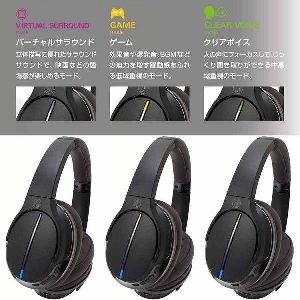 オーディオテクニカ デジタルワイヤレスヘッドホンシステム