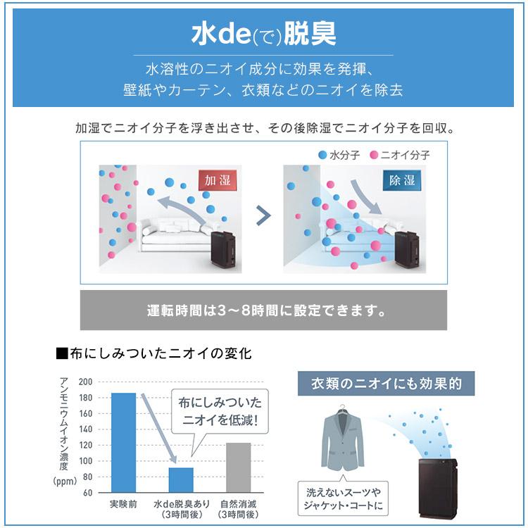 ダイキン（DAIKIN） 除加湿ストリーマ空気清浄機 うるるとさらら空気