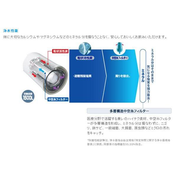 TORAY（東レ） 浄水器 カートリッジ トレビーノ 蛇口直結 交換