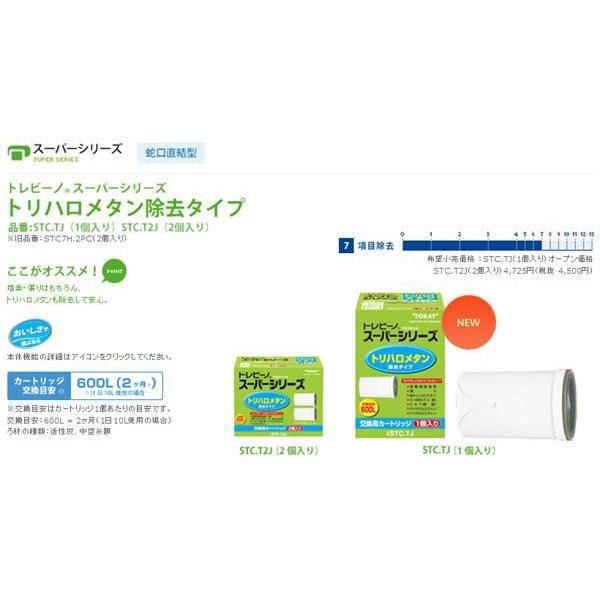 TORAY（東レ） 浄水器 カートリッジ トレビーノ 蛇口直結 交換