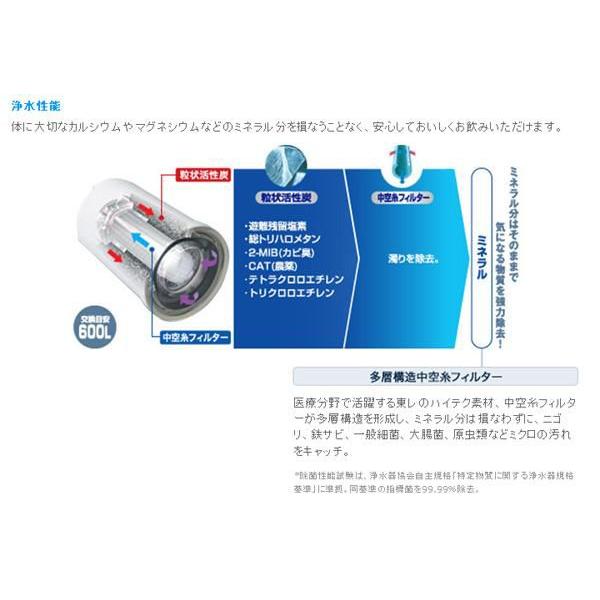 TORAY（東レ） 浄水器 カートリッジ トレビーノ 蛇口直結 交換