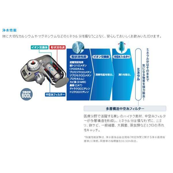 TORAY（東レ） 浄水器 カートリッジ トレビーノ 蛇口直結 交換