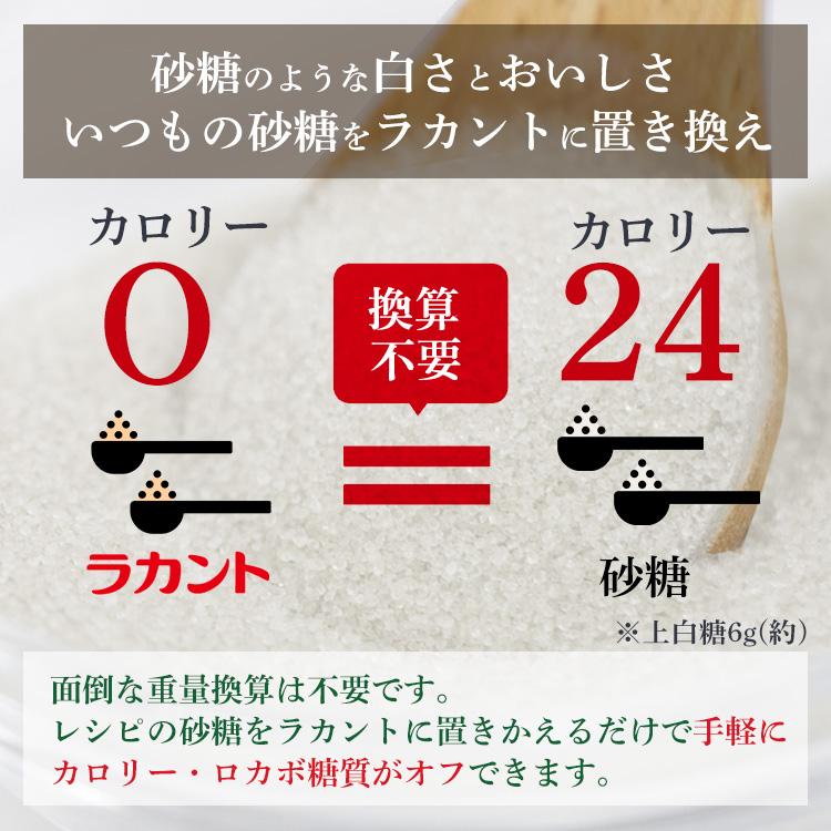ラカント ホワイト 8kg (1kg×8袋) サラヤ ラカンカうまれ 植物由来甘味