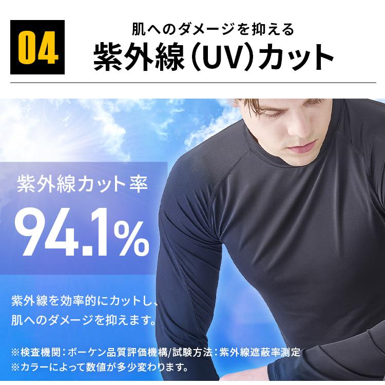 IRIS OHYAMA（アイリスオーヤマ） コンプレッションインナー 長袖