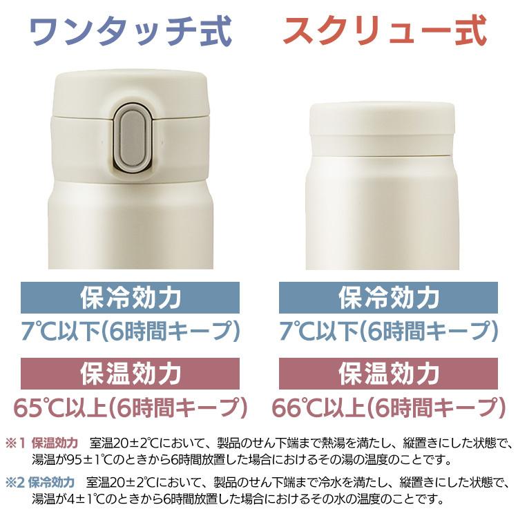 水筒 350ml 真空断熱 保温 保冷 ステンレス ワンタッチ スクリュー スポーツドリンク 対応 マグボトル アイリスオーヤマ SM-S350 SM-O350 * | IRIS OHYAMA | 22