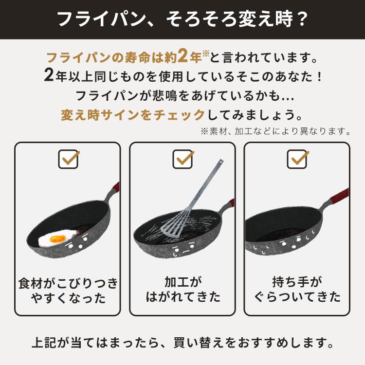 [5%OFFクーポン] フライパン フライパンセット 鍋 卵焼き器 なべ ih 6点セット アイリスオーヤマ TERACOAT EHDC-T6S 一人暮らし 引っ越し 新生活 [G] *｜takuhaibin｜05