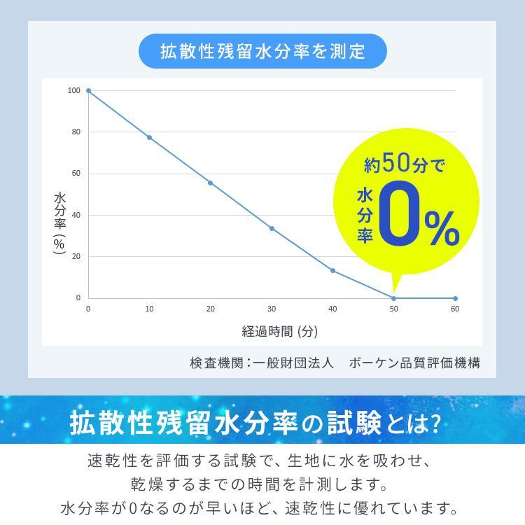 タオルケット シングル 冷感 リバーシブル 接触冷感 洗濯可 抗菌 防臭 吸水 速乾 シングルサイズ 冷感ケット アイリスオーヤマ BBK-NS3-S｜takuhaibin｜06