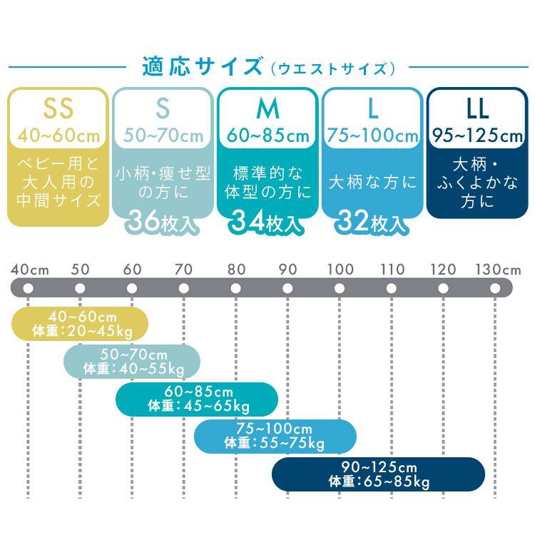 IRIS OHYAMA（アイリスオーヤマ） 大人用おむつ 大人用紙おむつ 紙