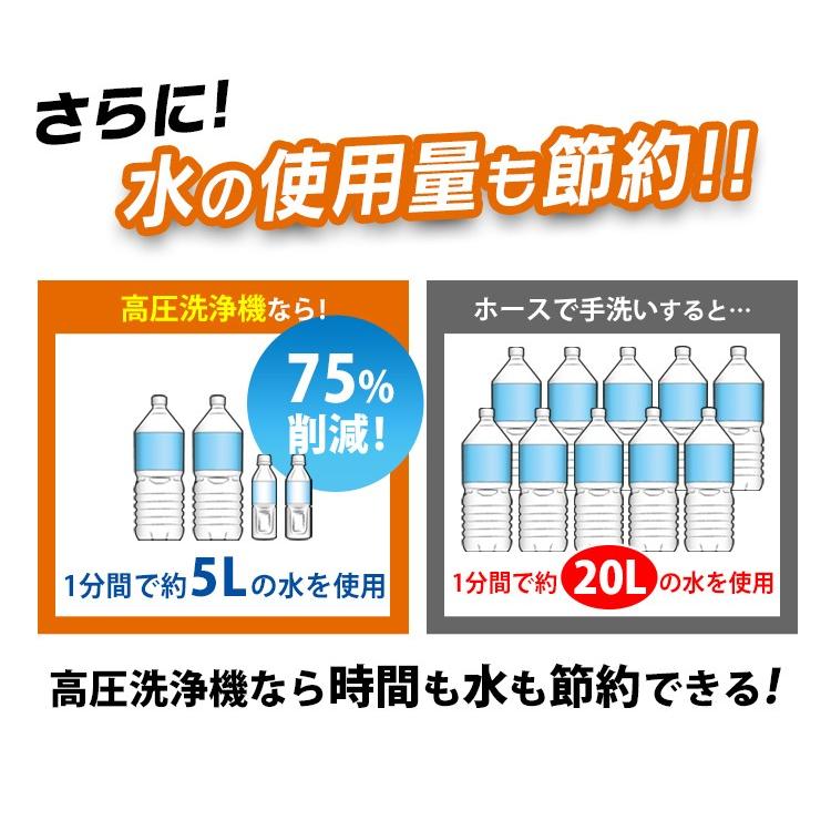 高圧洗浄機 アイリスオーヤマ 家庭用 業務用 洗浄機 掃除 セット アイリス 洗浄 ベランダ掃除 大掃除  掃除 FIN-801WHG-D FIN-801EHG-D 送料無料｜takuhaibin｜13