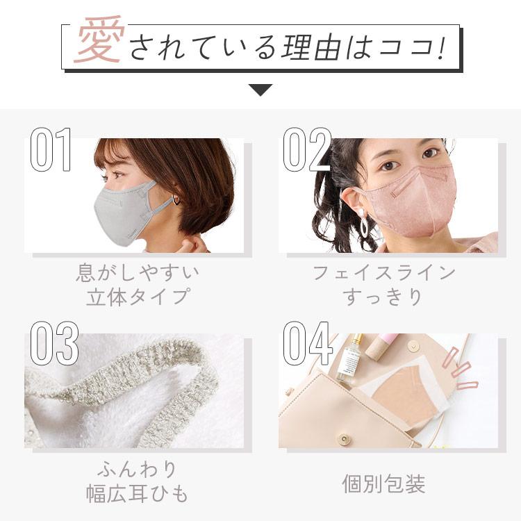 IRIS OHYAMA マスク カラーマスク 小顔 おしゃれ 5個セット IRIS OHYAMA マスク カラーマスク 小顔 おしゃれ 5個セット