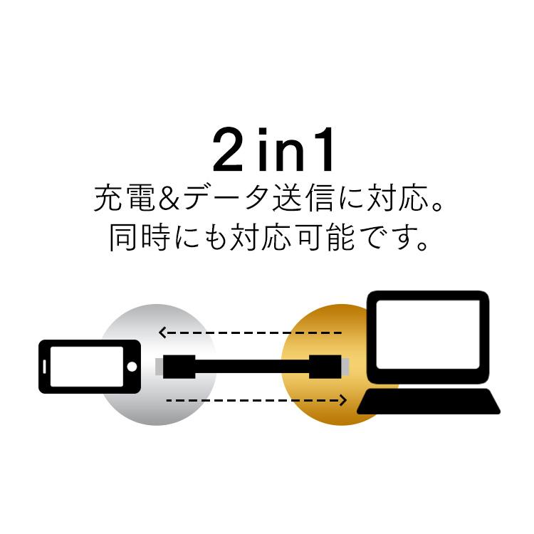 USB-C to Lightningケーブル 2m ICCL-A20 全2色 アイリスオーヤマ メール便｜takuhaibin｜02