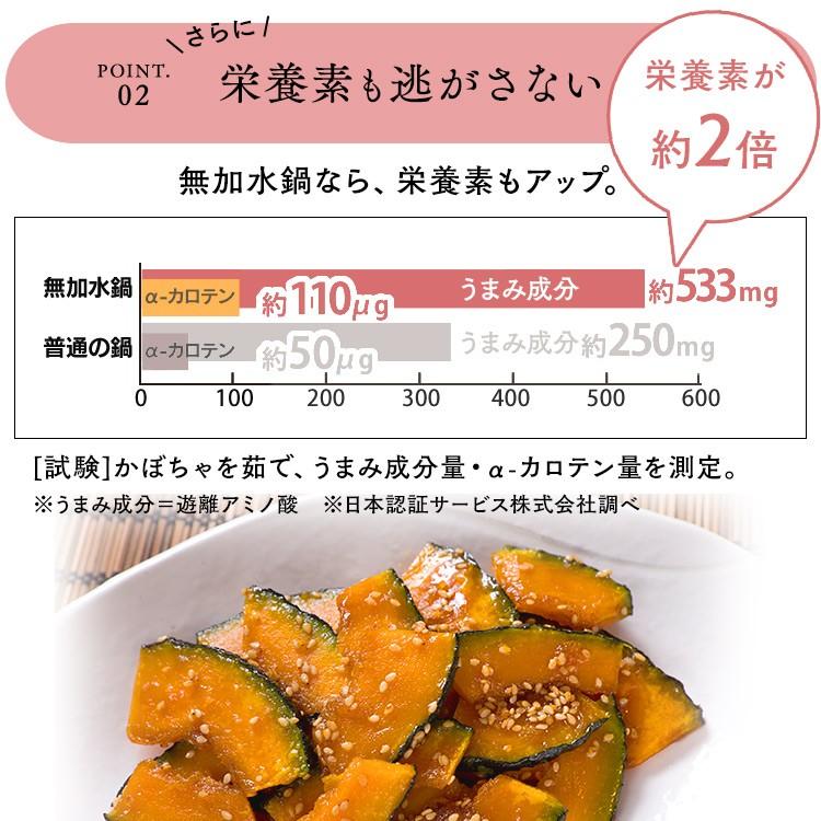 鍋 片手鍋 おしゃれ 18cm 無水鍋 アイリスオーヤマ フライパン 無加水鍋 Ih対応 おしゃれ Kmks 18 M 暮らしの宅配便 通販 Yahoo ショッピング
