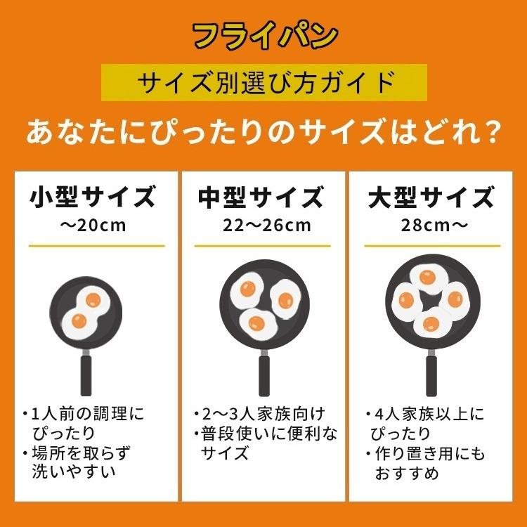 IRIS OHYAMA フライパンセット ih 13点セット フライパン セット IRIS OHYAMA フライパンセット ih 13点セット フライパン セット