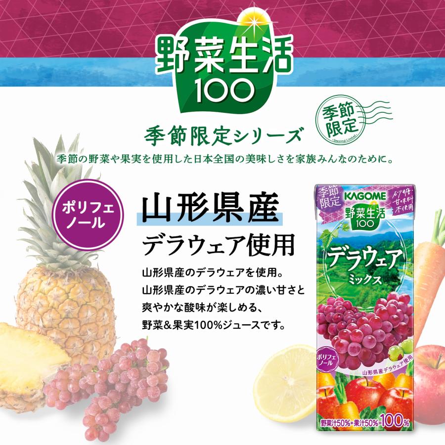 同種24本) カゴメ野菜生活100 野菜ジュース 200ml 送料無料 野菜一日これ一本 オリジナル エナジールーツ フルーティサラダ トマト食塩無添加 まとめ買い :m7027549:くらしの宅配便 - 通販 - Yahoo!ショッピング 同種24本) カゴメ野菜生活100 野菜ジュース 200ml 送料無料 野菜一日これ一本 オリジナル エナジールーツ フルーティサラダ トマト食塩無添加 まとめ買い :m7027549:くらしの宅配便 - 通販 - Yahoo!ショッピング