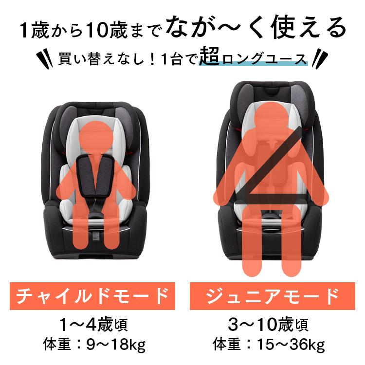 チャイルドシート isofix 1歳 コンパクト ハイバック ジュニアシート