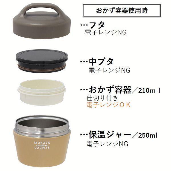 ラシア 2WAYサーモキャリーランチ 330803 (D)(B) : ラクチーナ Yahoo