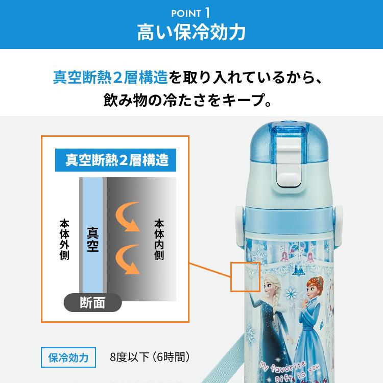 水筒 キッズ 470ml ワンタッチ 直飲み 子供 ちいかわ トミカ プラレール プリンセス ポケモン スヌーピー パウパトロール スケーター 軽量 SDC4 | スケーター | 27