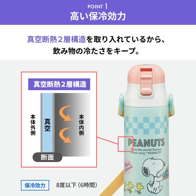 水筒 キッズ 580ml ワンタッチ 直飲み 子供 トミカ プラレール プリンセス キティ スヌーピー パウパトロール すみっこぐらし スケーター 軽量 SDC6N | スケーター | 16