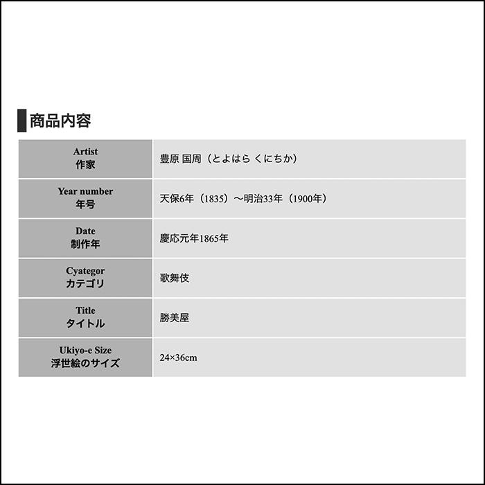 豊原国周　浮世絵　刺繍絵　坂東彦三郎？　昭和レトロ　ヴィンテージ　フレーム　火消