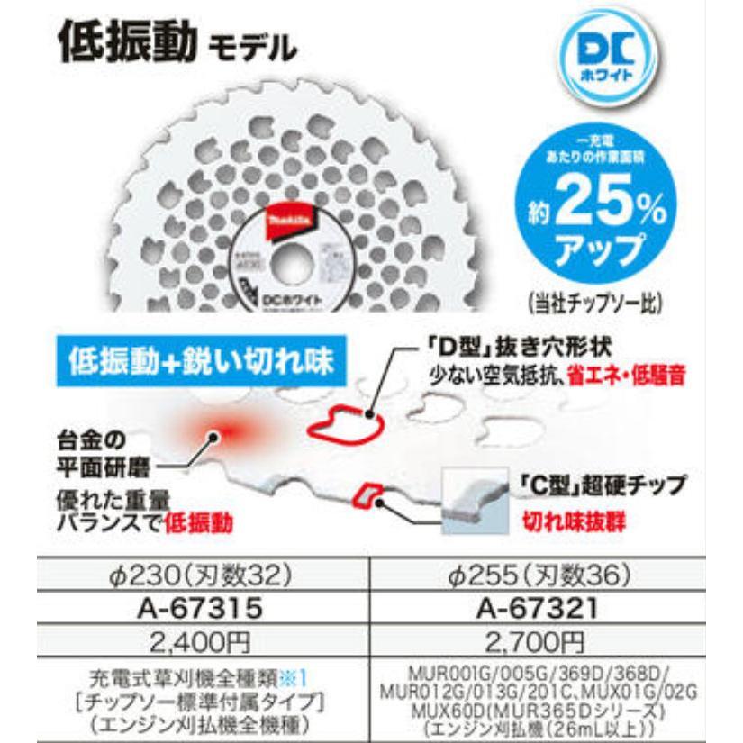 マキタ（makita） DCホワイトチップソー A-67321 5枚セット Φ255 刃数36 : 匠ツールズ - 通販 - Yahoo!ショッピング