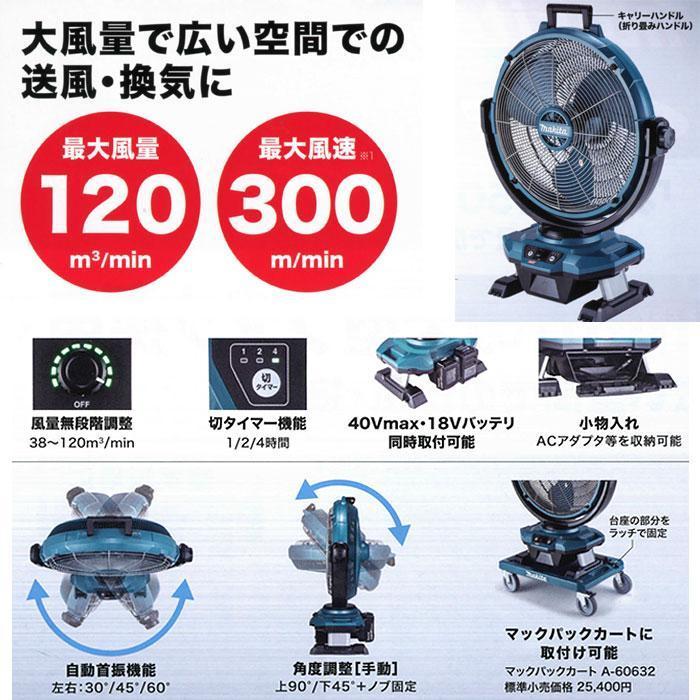 マキタ（makita） 40Vmax 充電式産業扇 CF003GZ 羽根径450mm 自動首