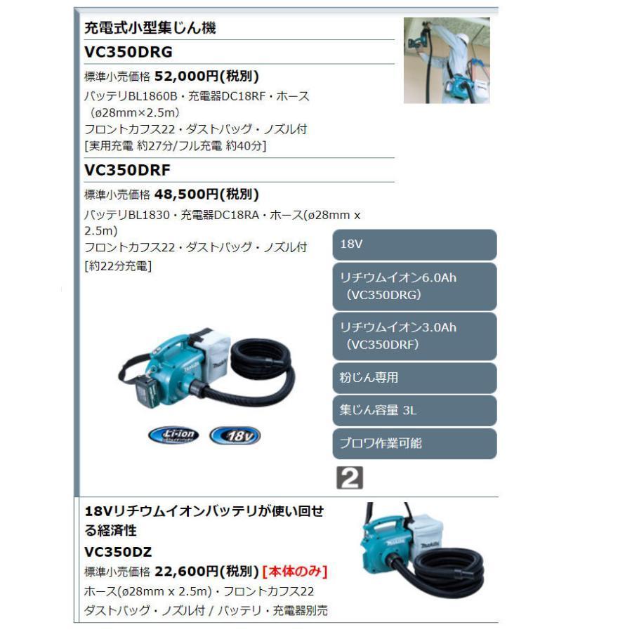 マキタ（makita） 18V 充電式小型集じん機 VC350DZ 粉じん専用 3L 本体 