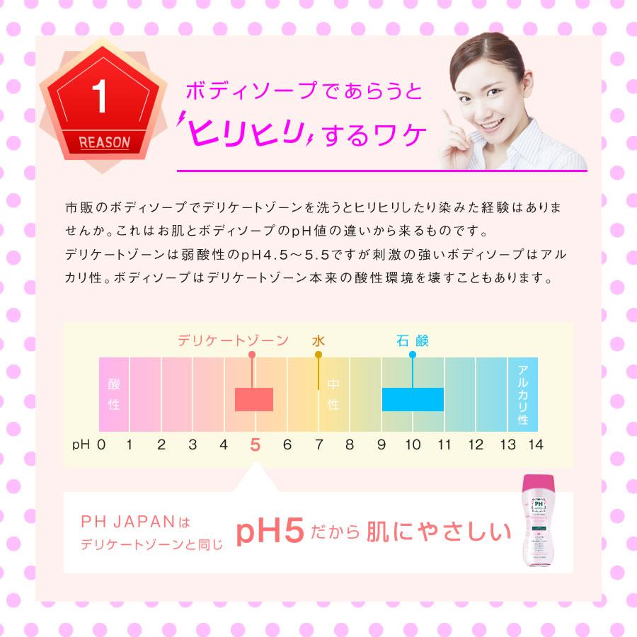 フェミニンウォッシュ 2本セット 組み合わせ自由 150mL PH JAPAN デリケートゾーン 専用ソープ 石鹸 送料無料