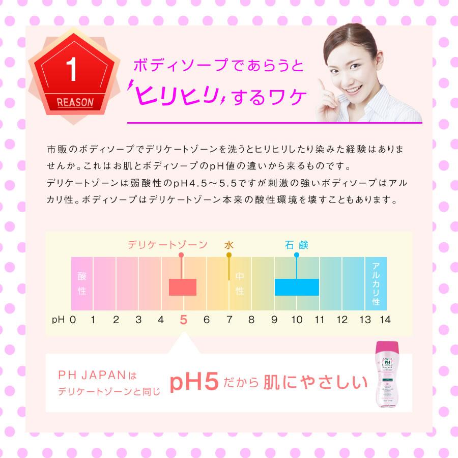 送料無料 フェミニンウォッシュ シャワースプラッシュ 150mL PH 送料無料 フェミニンウォッシュ シャワースプラッシュ 150mL PH