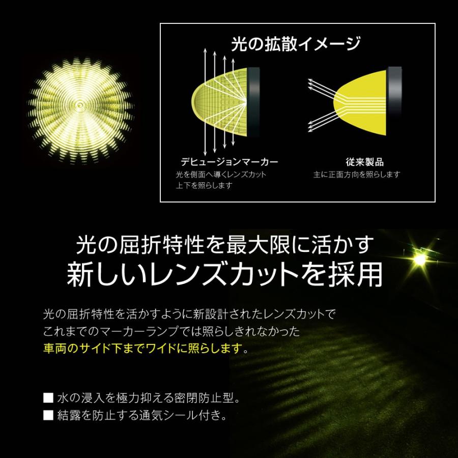 LEDデヒュージョンマーカー 24V 10個セット 全6色 イエロー アンバー LEDデヒュージョンマーカー 24V 10個セット 全6色 イエロー アンバー