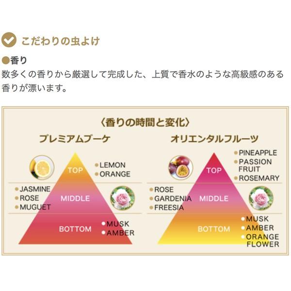 金鳥 虫コナーズ プレシャスアロマ 100日用 プレミアムブーケの香り 虫よけ 消臭 芳香 蚊 ハエ 据え置き 玄関 室内 匠トラックショップ ヤフー店 通販 Yahoo ショッピング